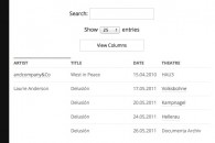 KITA Online – DataTables responsive