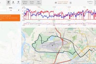 Trainingsradeln Flughafenwald Trails app