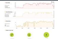 Ballet training with Fitbit Charge HR